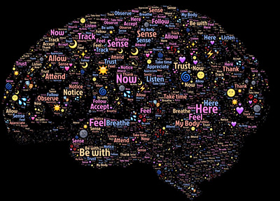Galerna Estudio - Neuromarketing Galerna Estudio