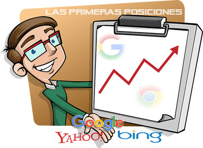 aparecer en las primeras posiciones de los buscadores